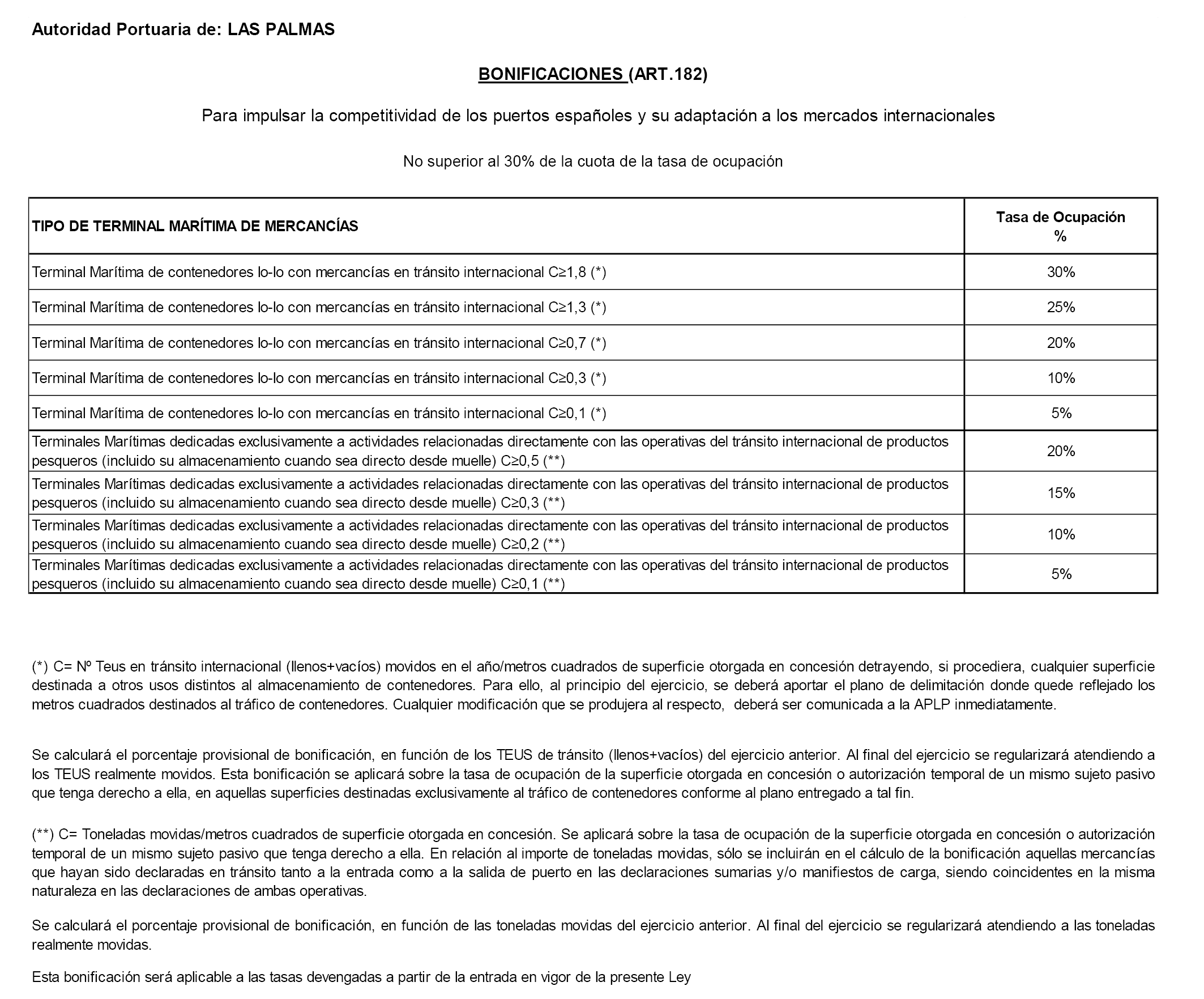 «Necesidad de plazas en residencias de mayores y discapacidad en Cantabria para 2025: informe de la UC» – Comunicados SEO