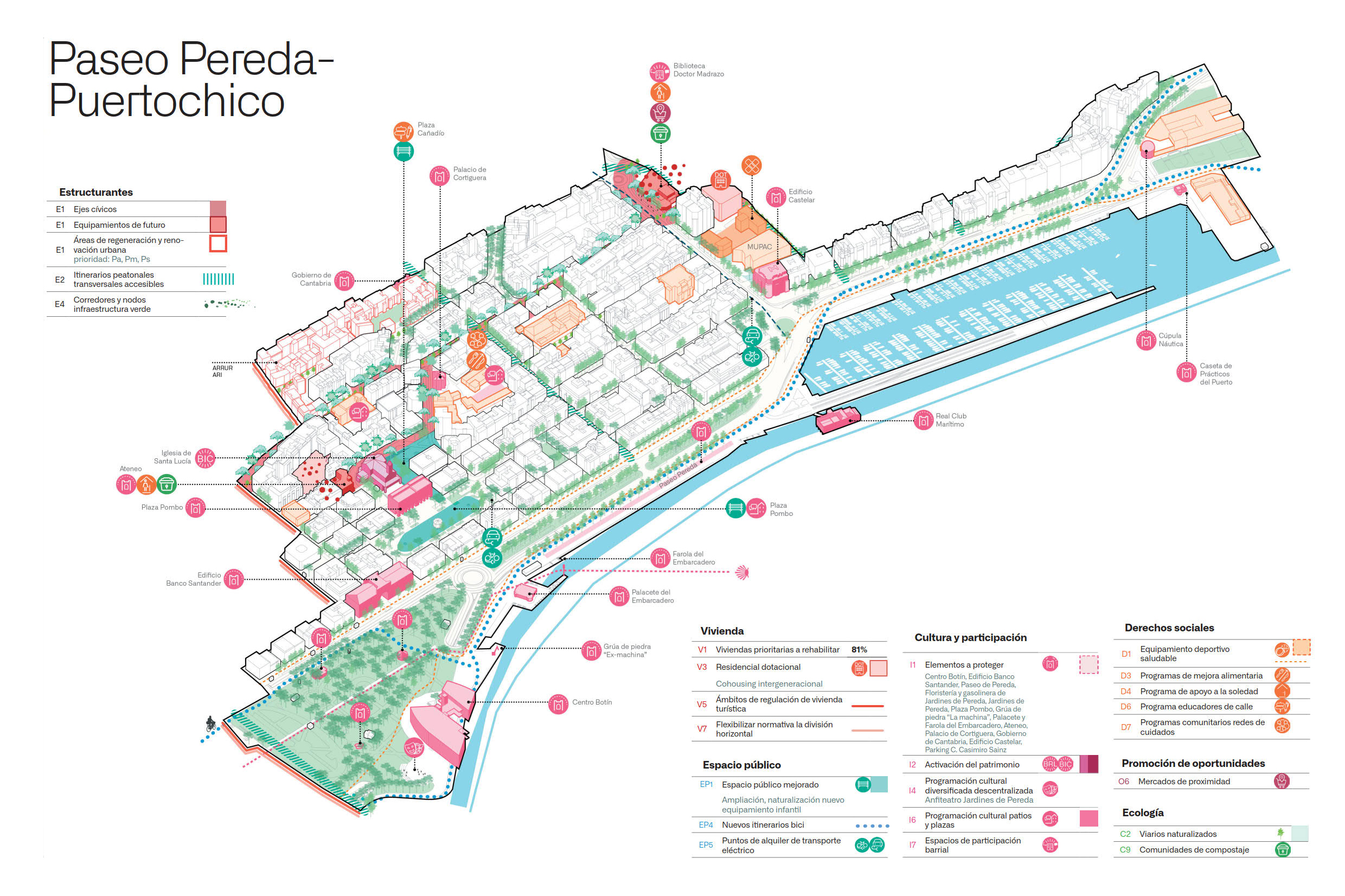 Descubre el patrimonio arquitectónico de Cantabria con la nueva app diseñada por el Gobierno y el Colegio de Arquitectos